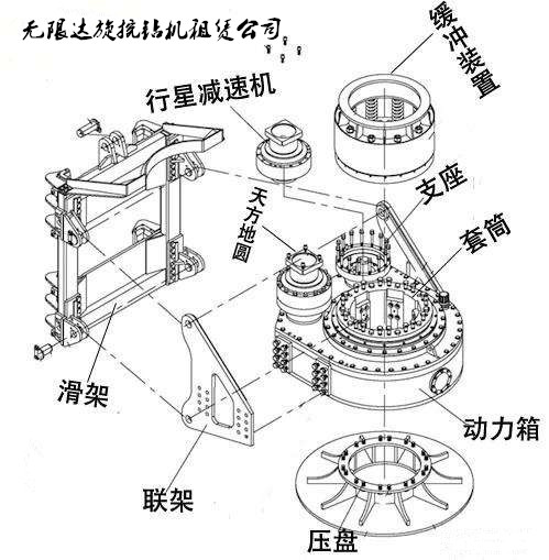 甘肅旋挖鉆機租賃動力頭.jpg 甘肅旋挖鉆機租賃動力頭.jpg