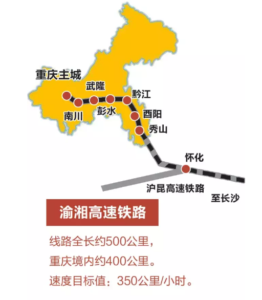 渝湘高鐵設(shè)計(jì)定了！全長(zhǎng)263公里、8個(gè)車(chē)站，年內(nèi)開(kāi)工！.png