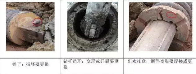 檢修保養(yǎng)鉆桿過(guò)程常需更換件.jpg 檢修保養(yǎng)鉆桿過(guò)程常需更換件.jpg