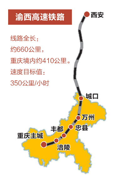 渝昆、西渝高鐵將開建.png