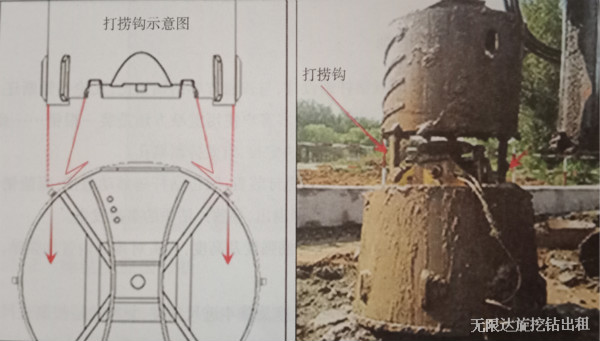 旋挖機(jī)掉鉆頭的解決方案:打撈鉤.jpg 旋挖機(jī)掉鉆頭的解決方案:打撈鉤.jpg