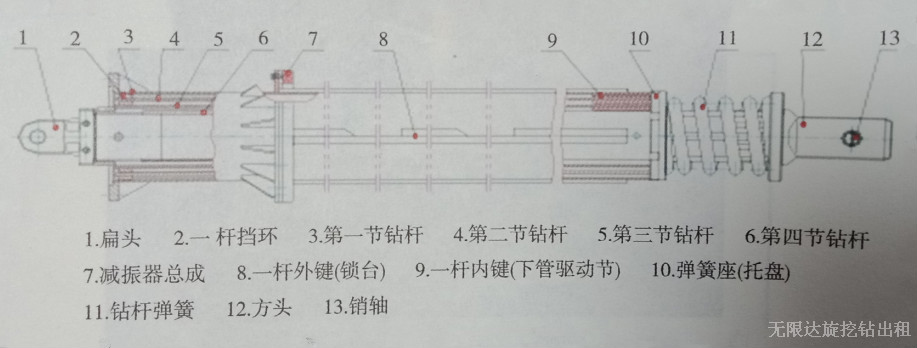 旋挖鉆機(jī)機(jī)鎖桿構(gòu)造.jpg 旋挖鉆機(jī)機(jī)鎖桿構(gòu)造.jpg