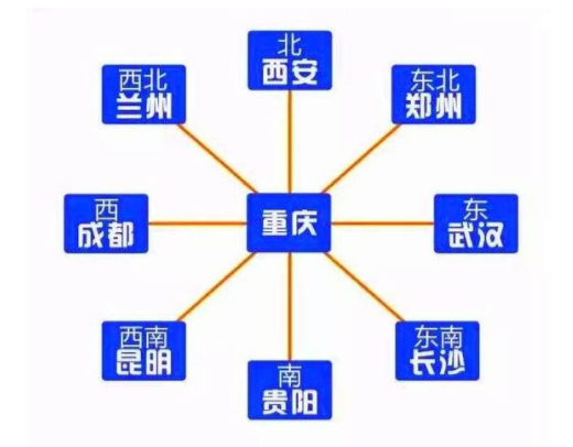 重慶8向高鐵網(wǎng).png 重慶8向高鐵網(wǎng).png