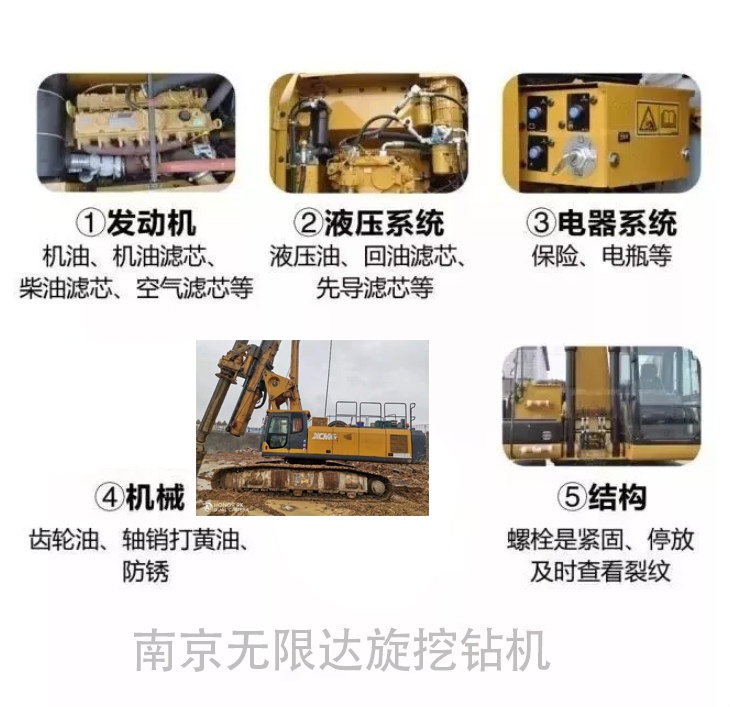 旋挖樁鉆機七分靠保養(yǎng)，三分靠維修！.jpg